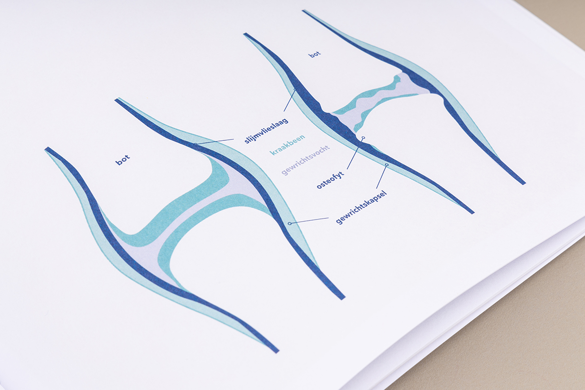 mcz folder-illustratie-detail