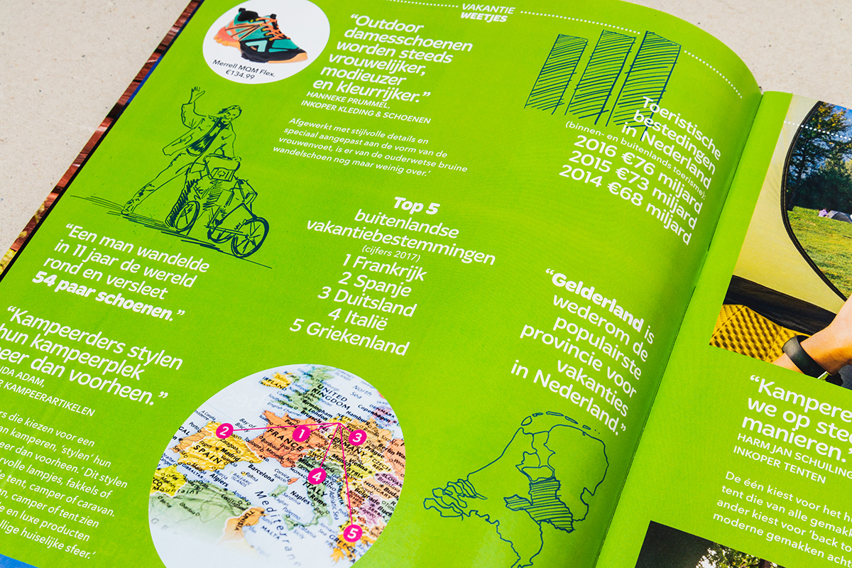 vrijbuiter magazine-illustraties-detail-2018